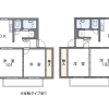 2DK Apartment to Rent in Okegawa-shi Floorplan