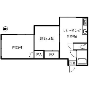 2DK Apartment in Honkomagome - Bunkyo-ku Floorplan