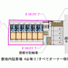 1K Apartment to Rent in Fukuoka-shi Chuo-ku Parking