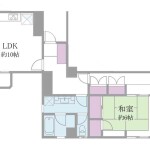 3LDK公寓大廈
