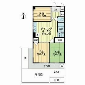3DK Mansion in Kamikitazawa - Setagaya-ku Floorplan