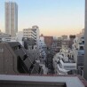 1R Apartment to Rent in Shinjuku-ku View / Scenery