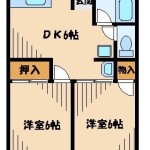 2DK 公寓