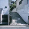 1Kアパート - 横浜市戸塚区賃貸 内装