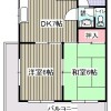 2DK Apartment to Rent in Urayasu-shi Floorplan