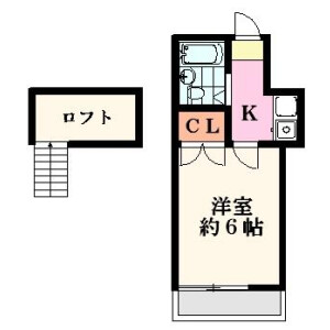 1K Apartment in Senju kotobukicho - Adachi-ku Floorplan