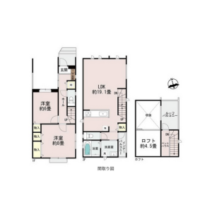 2LDK House in Kume - Naha-shi Floorplan