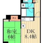 1DK 公寓大廈