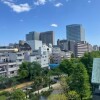 Whole Building Office to Buy in Sumida-ku View / Scenery
