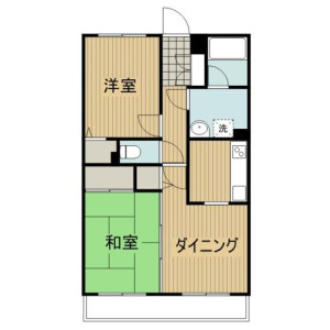 2LDK Mansion in Tsunashimahigashi - Yokohama-shi Kohoku-ku Floorplan