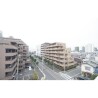 2LDK Apartment to Rent in Edogawa-ku View / Scenery