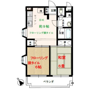 2DK Mansion in Kichijoji honcho - Musashino-shi Floorplan