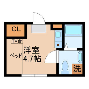 1R Mansion in Nishiwaseda(sonota) - Shinjuku-ku Floorplan