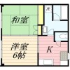 2DK Apartment to Rent in Kasukabe-shi Floorplan
