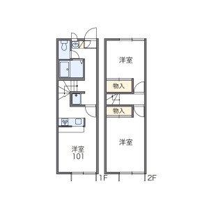2DK Apartment in Isawacho kawanakajima - Fuefuki-shi Floorplan