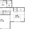 2LDK House to Buy in Kitasaku-gun Karuizawa-machi Floorplan