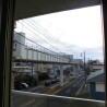 1K Apartment to Rent in Chiba-shi Inage-ku View / Scenery