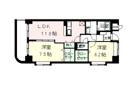 2LDK Mansion in Ojima - Koto-ku