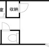 武藏野市出租中的1K公寓 房間格局