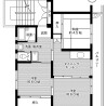 3DK Apartment to Rent in Kaga-shi Floorplan