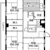 松戶市出租中的3DK公寓大廈 房屋格局
