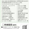 4LDK Apartment to Buy in Fujisawa-shi Interior