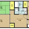 3DK Apartment to Rent in Edogawa-ku Floorplan