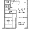 2DK Apartment to Rent in Kita-ku Interior