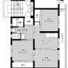 3DK Apartment to Rent in Aki-shi Floorplan