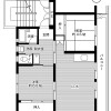 2LDK Apartment to Rent in Nagano-shi Floorplan