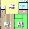 2DK Apartment to Rent in Funabashi-shi Floorplan