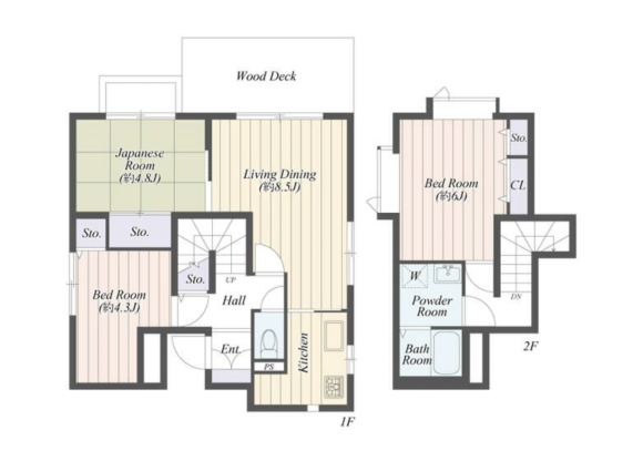 3LDK Apartment to Buy in Fujisawa-shi Floorplan