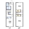 2DK Apartment to Rent in Takasaki-shi Floorplan