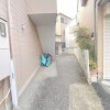 Whole Building Retail to Buy in Adachi-ku Outside Space