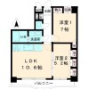 2DK Apartment to Rent in Taito-ku Exterior