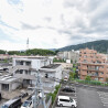 1LDK Apartment to Buy in Kyoto-shi Nishikyo-ku View / Scenery