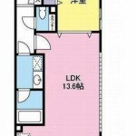 1LDK Apartment