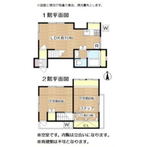 2LDK {building type} in Matsubara - Setagaya-ku Floorplan