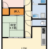 2LDK Apartment to Rent in Matsubara-shi Floorplan