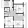 3DK Apartment to Rent in Fukuyama-shi Floorplan