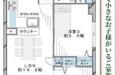 3LDK Mansion in Hisakicho - Yokohama-shi Isogo-ku