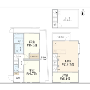 3LDK {building type} in Okusawa - Setagaya-ku Floorplan