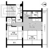 2DK Apartment to Rent in Kaga-shi Floorplan
