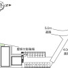 1K Apartment to Rent in Utsunomiya-shi Layout Drawing