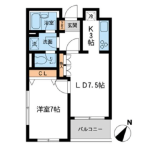 1LDK Mansion in Kamimeguro - Meguro-ku Floorplan