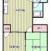 川口市出租中的2DK公寓大廈 房間格局